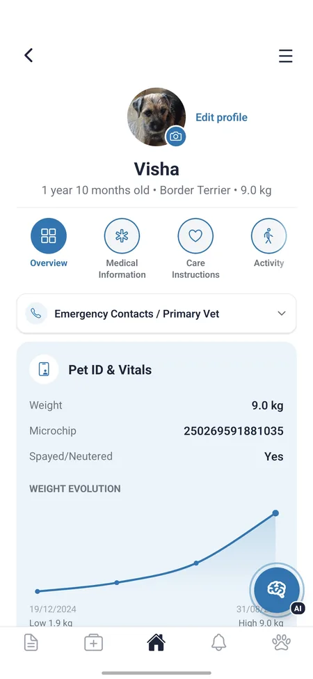 Dog weight tracker with a growth chart in the PetHubble app